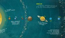 《孩子的宇宙》读后感