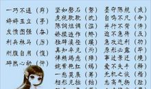 形容差不多的成语