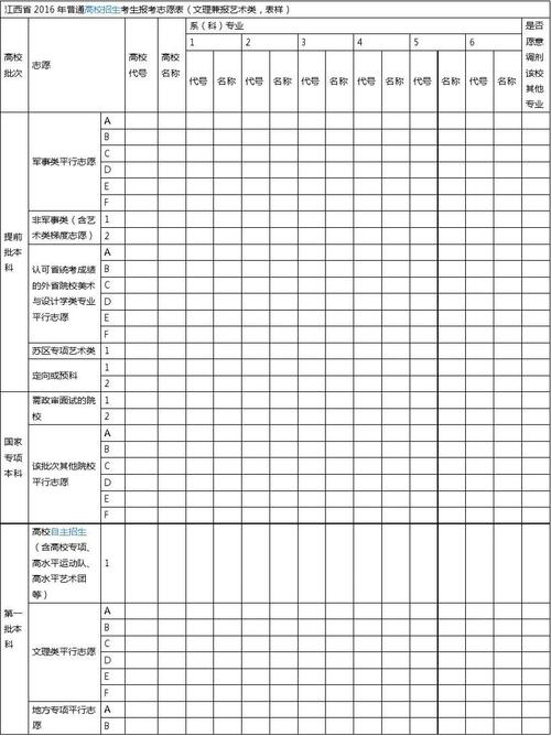 不要只是跟随“热”