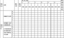 高考志愿填报别只追“热门”