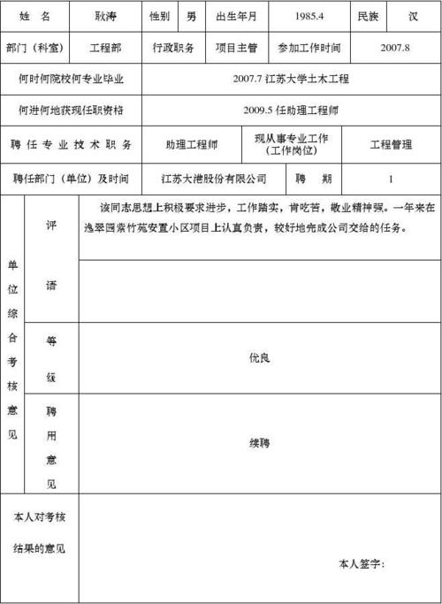 技术人员年度评估意见