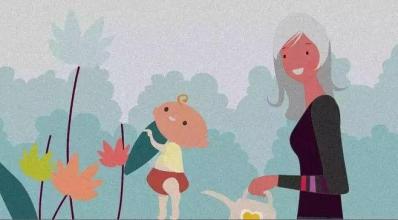 你有没有问过自己的生活问题？