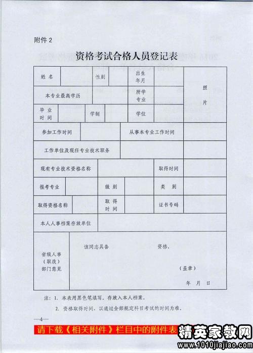 各级员工的年度工作评估审查