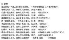 有关赞美春天的语句