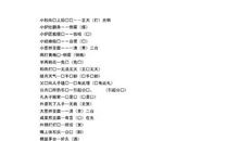 精选关于谐音歇后语大全及答案