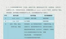 土建资料员实习周记