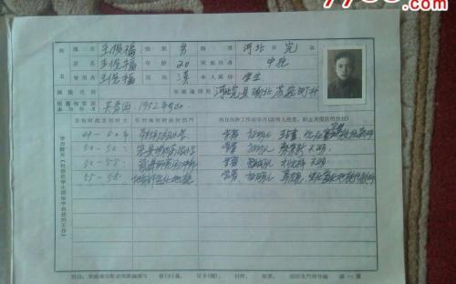 就业登记表自我评估