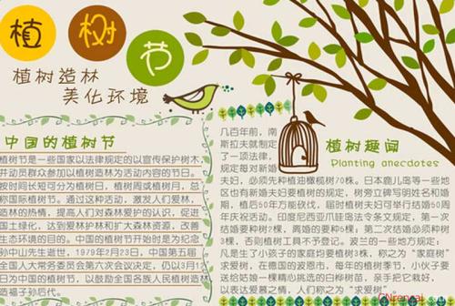 植树节的起源