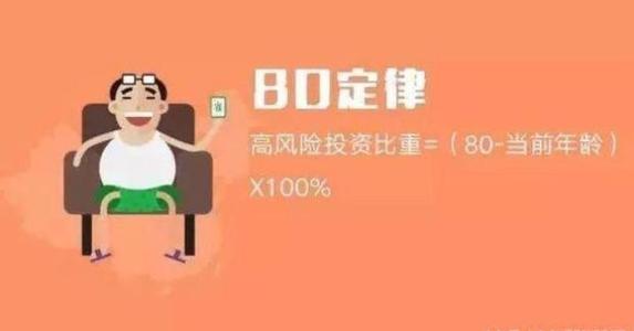 您不禁知道的8条财务管理法则