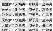 形容富有的成语