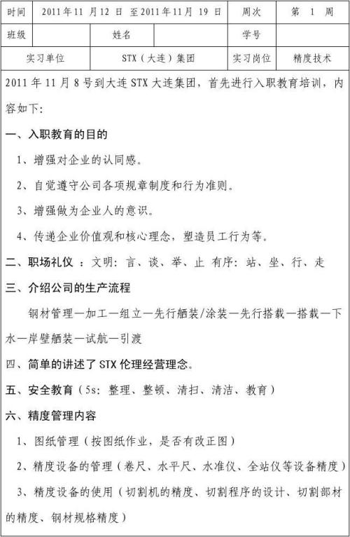 财务管理实习周刊