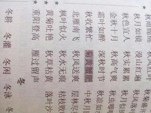 完整的描述景观的成语