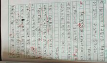 初中作文：秋色点点，斑斓了记忆