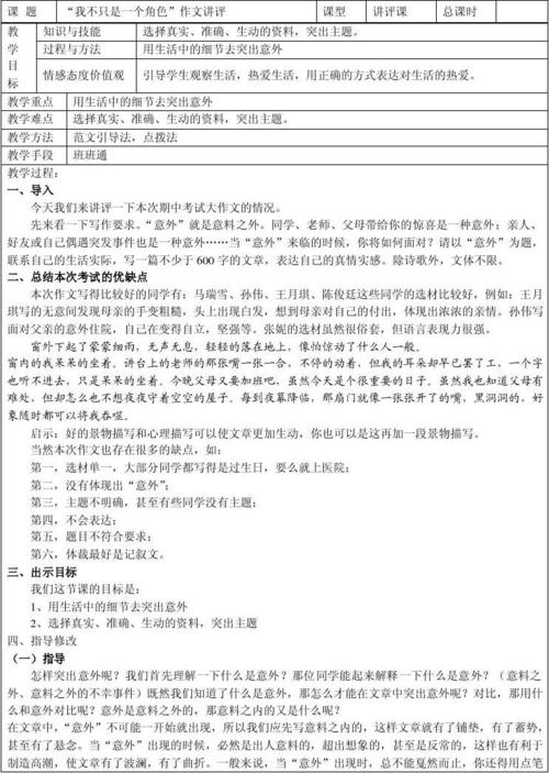 偶然的成分：衣服上烧了一个洞