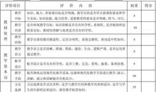 员工简短评语精编