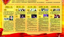 2015感动中国十大人物