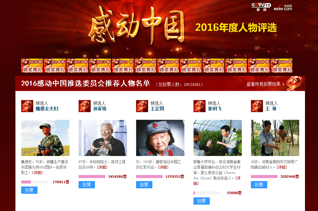 关于2015年中国十大人物事迹的思考