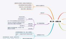 运营之光读后感