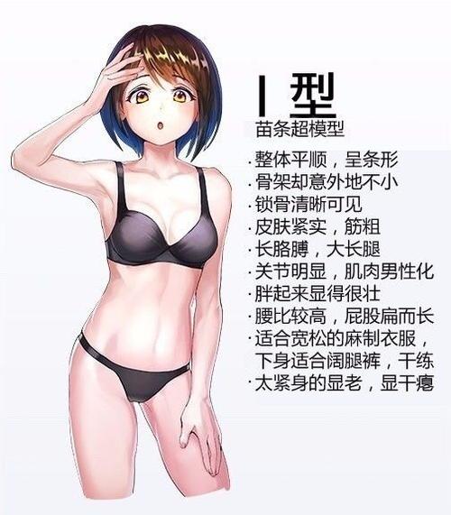 形容女孩的习语
