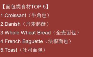 2016世界经典中英文翻译广告词（50个词条）