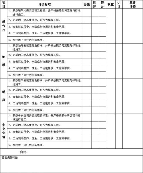 如何写员工意见?