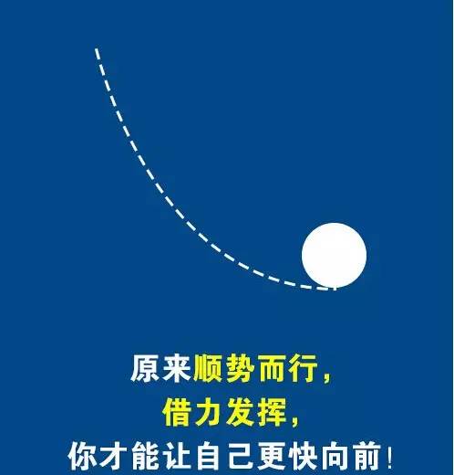 人生中的三个失败