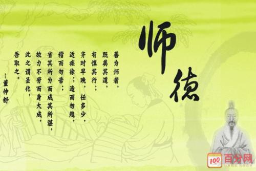 教师道德行情