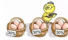 为什么越花钱的人越有钱，越舍不得花钱的人却越穷？