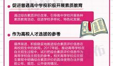 中学生综合素质评价评语