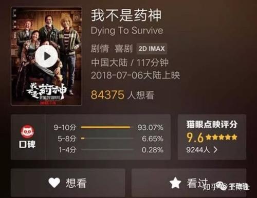 看完电影《我不是药神》之后