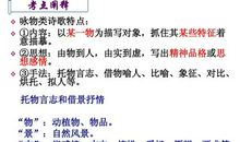 咏物言志诗有哪些