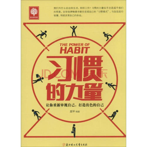 成功动机:习惯的力量