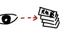 你找不到工作的15 个原因