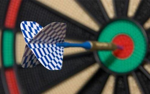 成功所需的15种能力