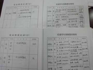 小学老师的话：一个能干的助手