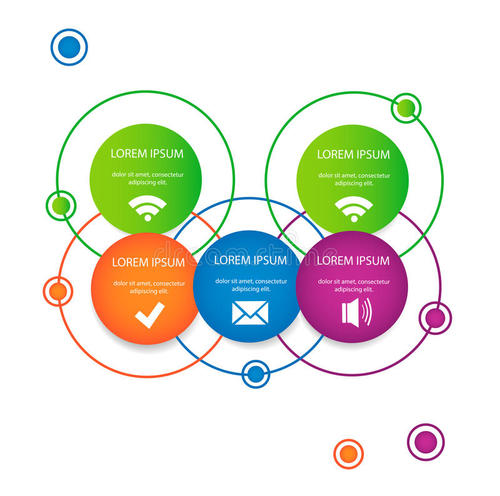 为什么公司中总是有圈子？