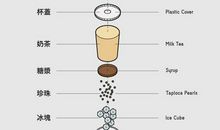 挺有意思的九个故事