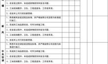 年度优秀员工评语2016