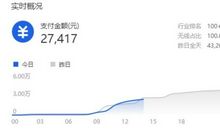 没有爱，那就去赚很多很多的钱