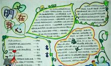 文明的名言警句