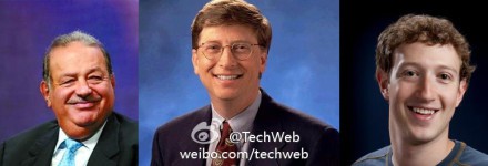 扎克伯格：从“校园首席执行官”到“最年轻的富翁”