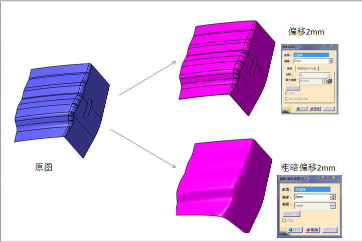 张中兴:一个粗略的认识