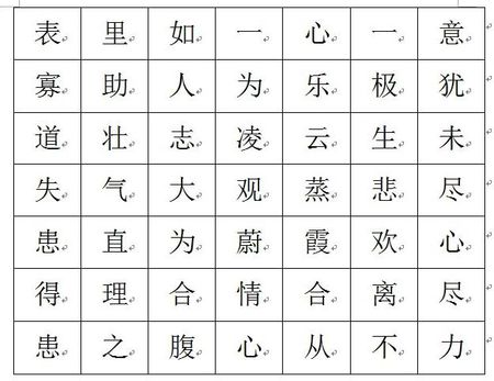 关于意义的成语