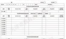 高考志愿填报：大学层次的划分