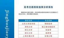 填报志愿技巧：一志愿要准二志愿要稳