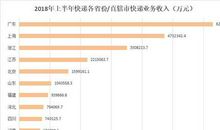 毕业5年后，我从三线城市到了深圳