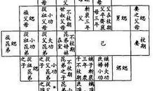 铁穆尔：古代英雄的孑遗们