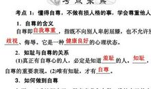 关于自尊自信的读书励志名言