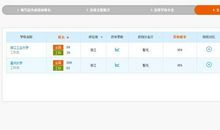 高考填报志愿收集信息三步法