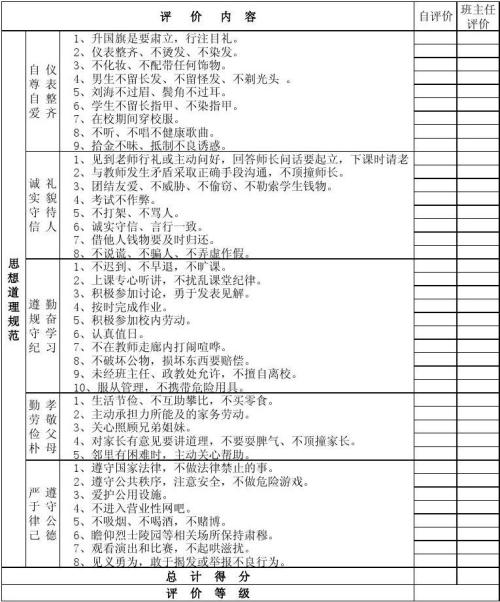 论中学生的思想道德品格